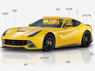 XPTF告訴您什么時(shí)候貼隱形車(chē)衣好